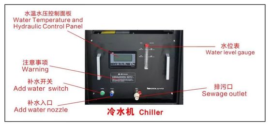 Super Outlet Handheld Fiber Laser Welding Machine 1000W 1500W 2000W voor de metaalindustrie